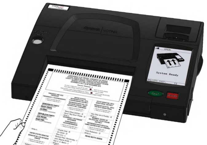 scan the ballot 2