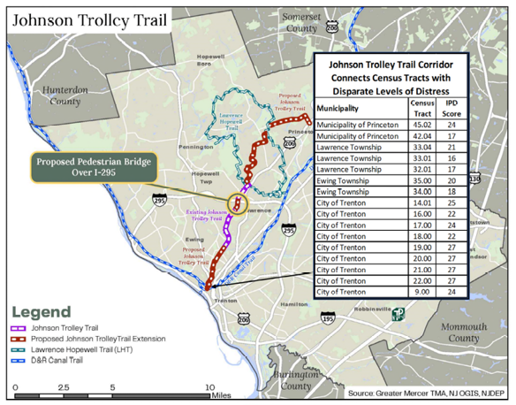 JTT bottom map