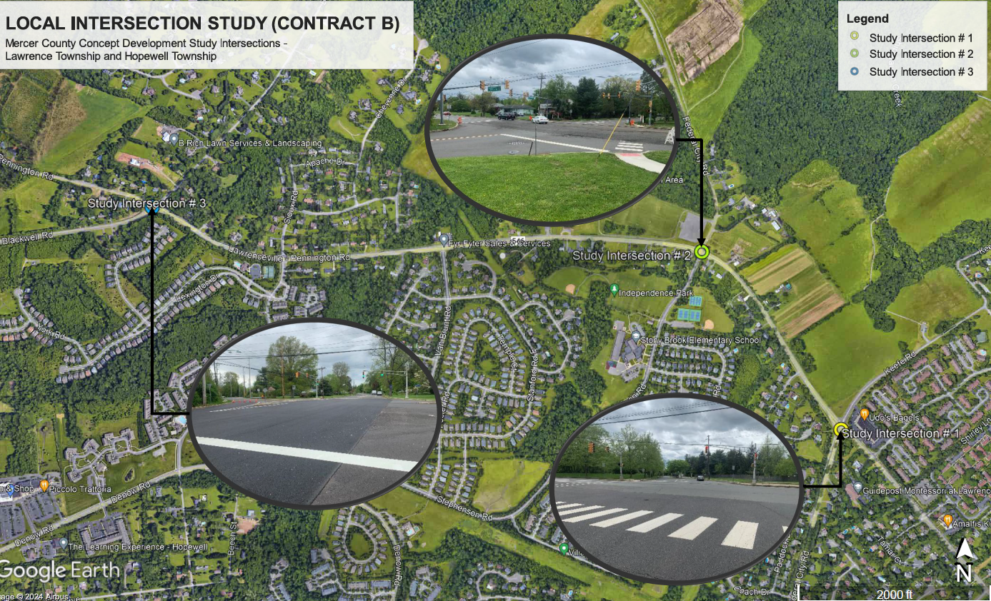 Intersection study