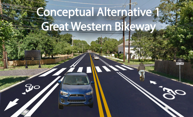 Conceptual Great Western Bikeway